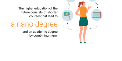 faili Nanokraad ENG.png allalaadimine